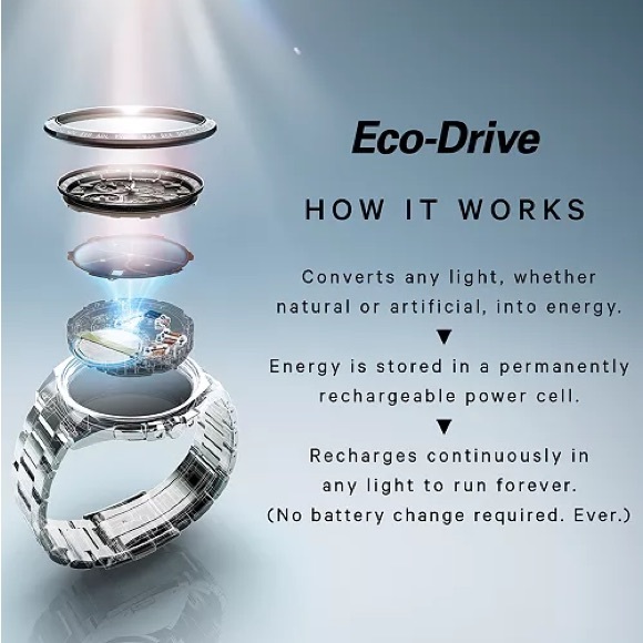 Eco-Drive Women's Corso Diamond-Accent Stainless Steel Bracelet Watch 29mm - Picture 5 of 5